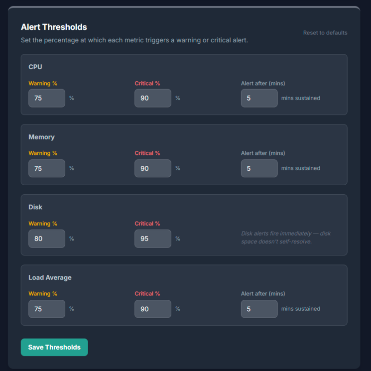 Screenshot showing server dashboard
