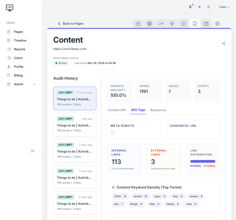 Content dashboard