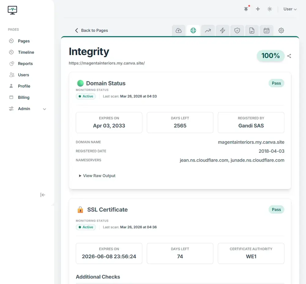 Integrity dashboard