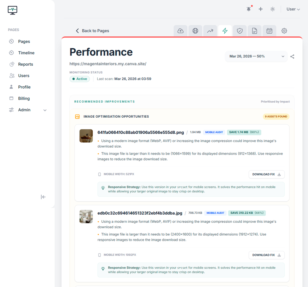 Performance dashboard