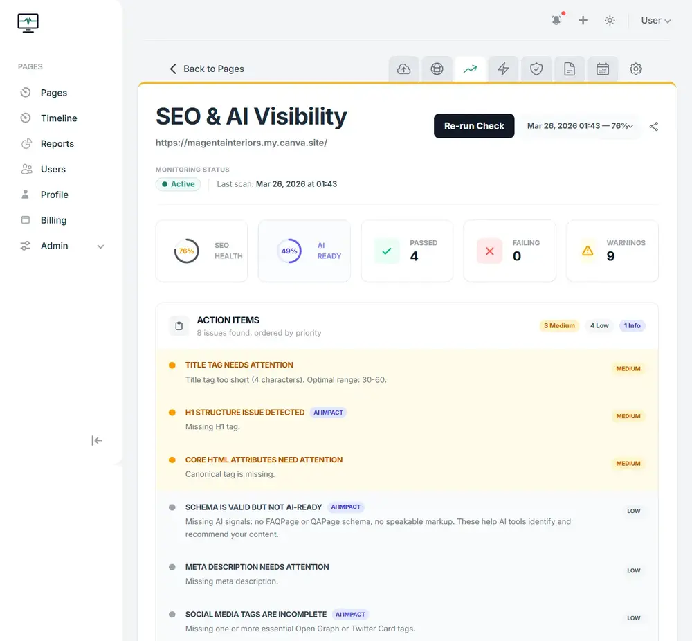 SEO & AI dashboard