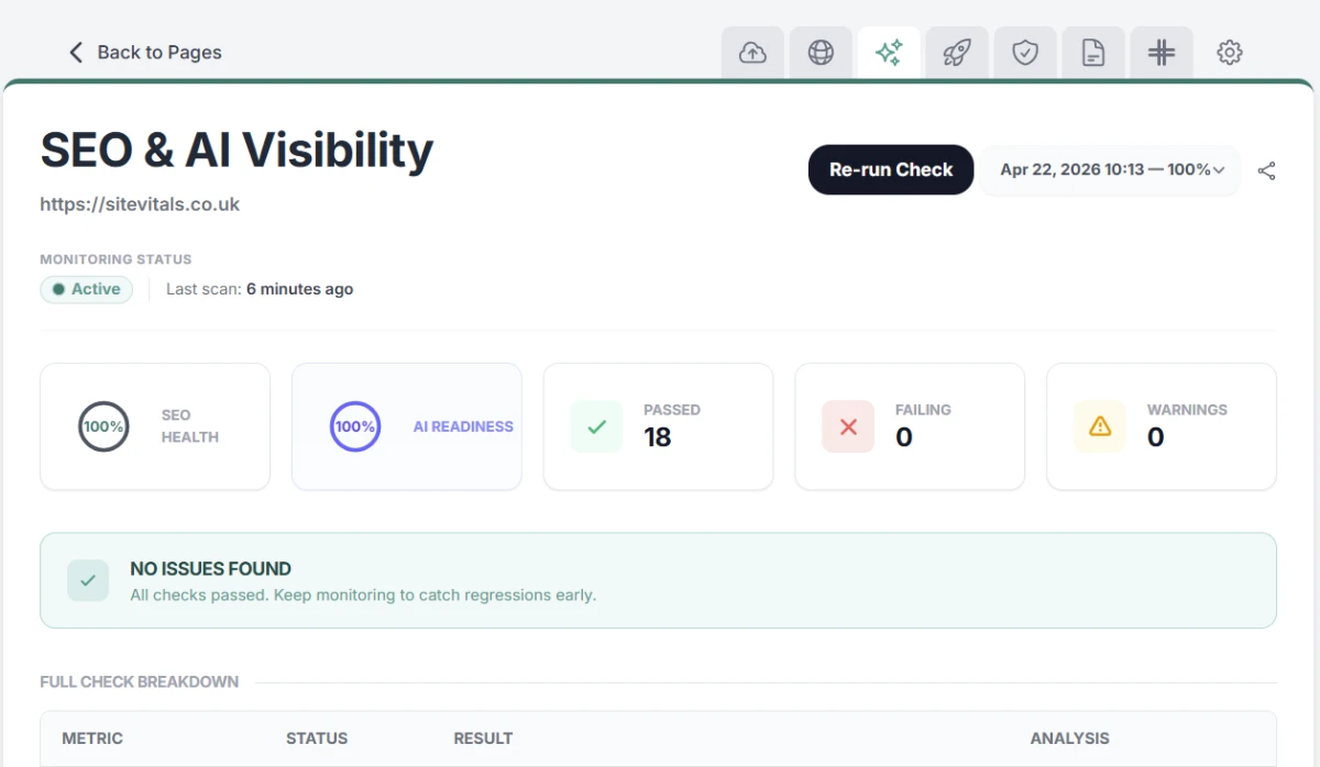 What the AI Content Analysis Is Actually Measuring (And Why It Matters)
