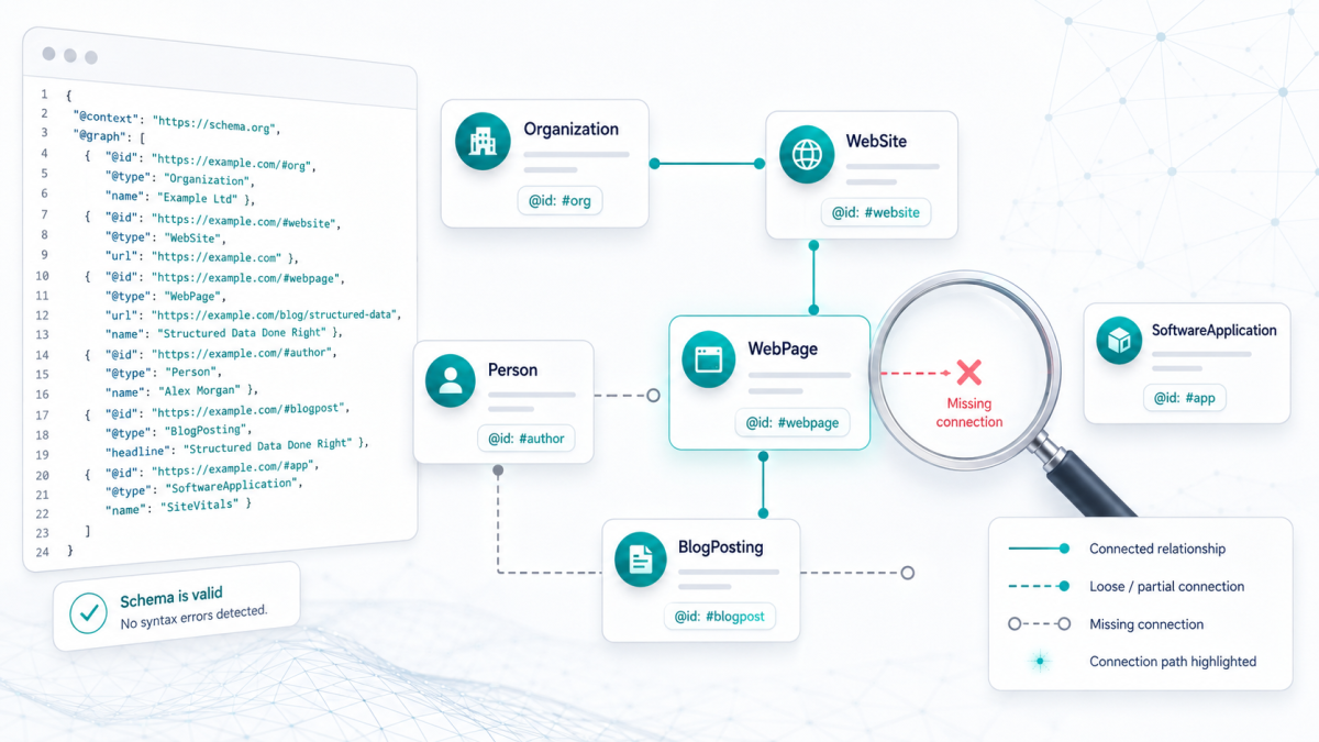 Your structured data can be valid and still fail to connect