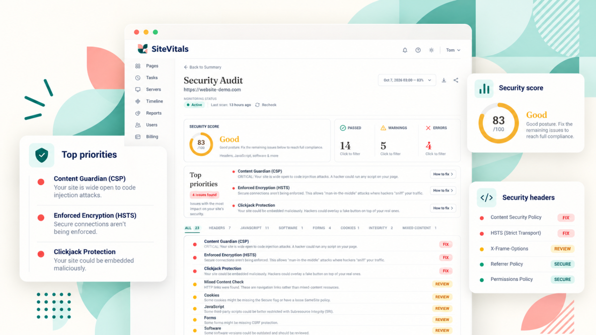 What does SiteVitals check in its Security report?