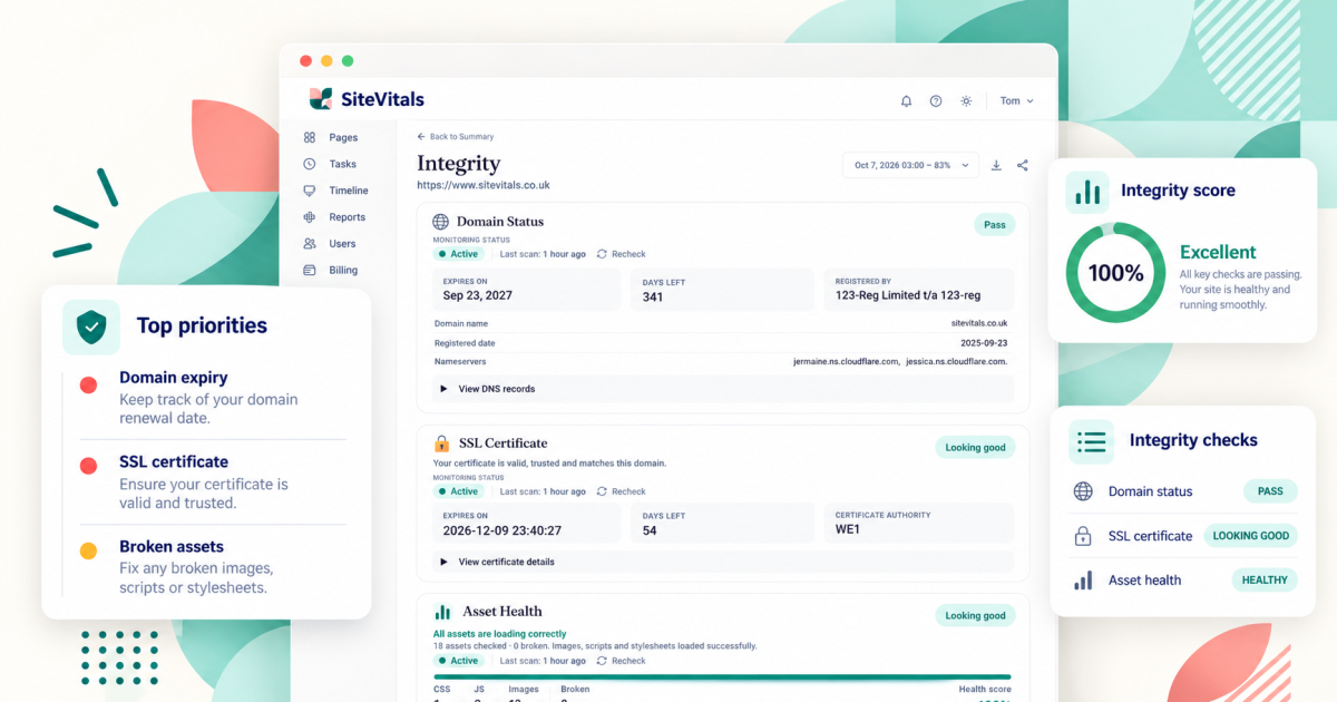 What does SiteVitals check in its Integrity report?