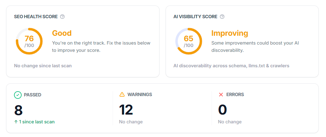 The new dashboard opens with three things: your SEO Health score, your AI Visibility score, and a count of errors, warnings, and passing checks.