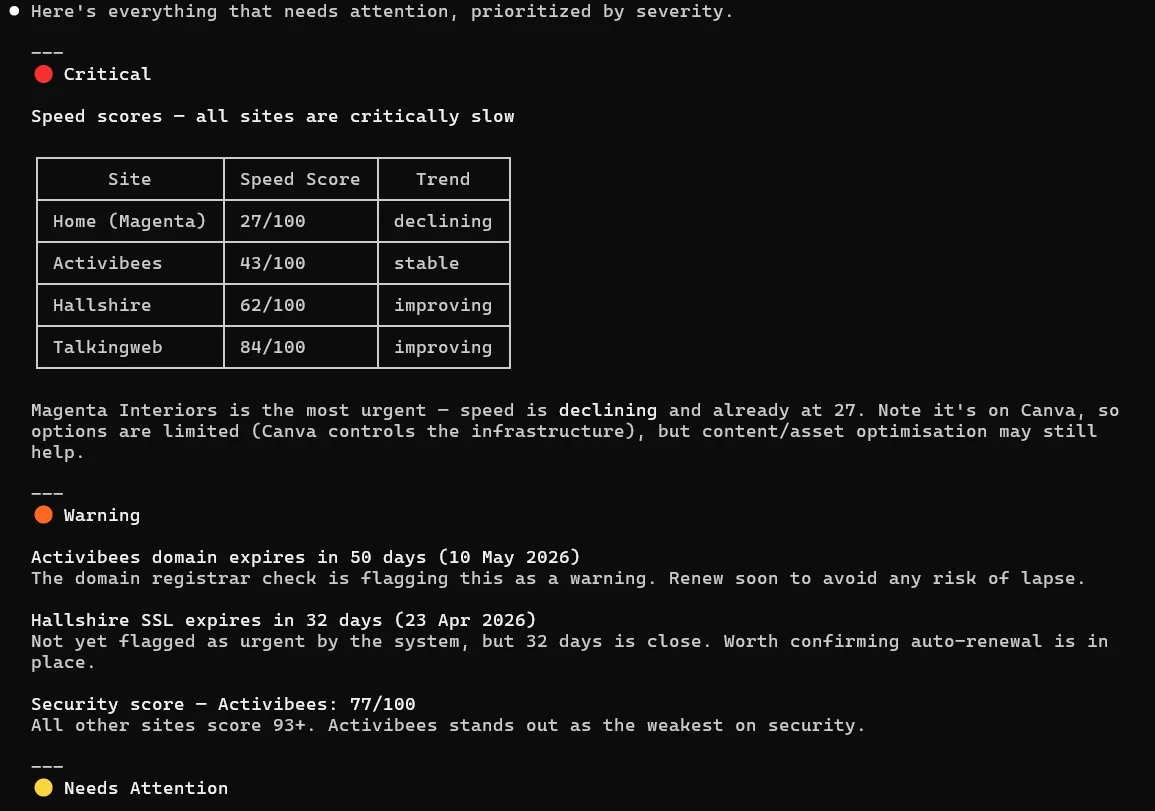 Show me everything that needs attention across my portfolio output 1.