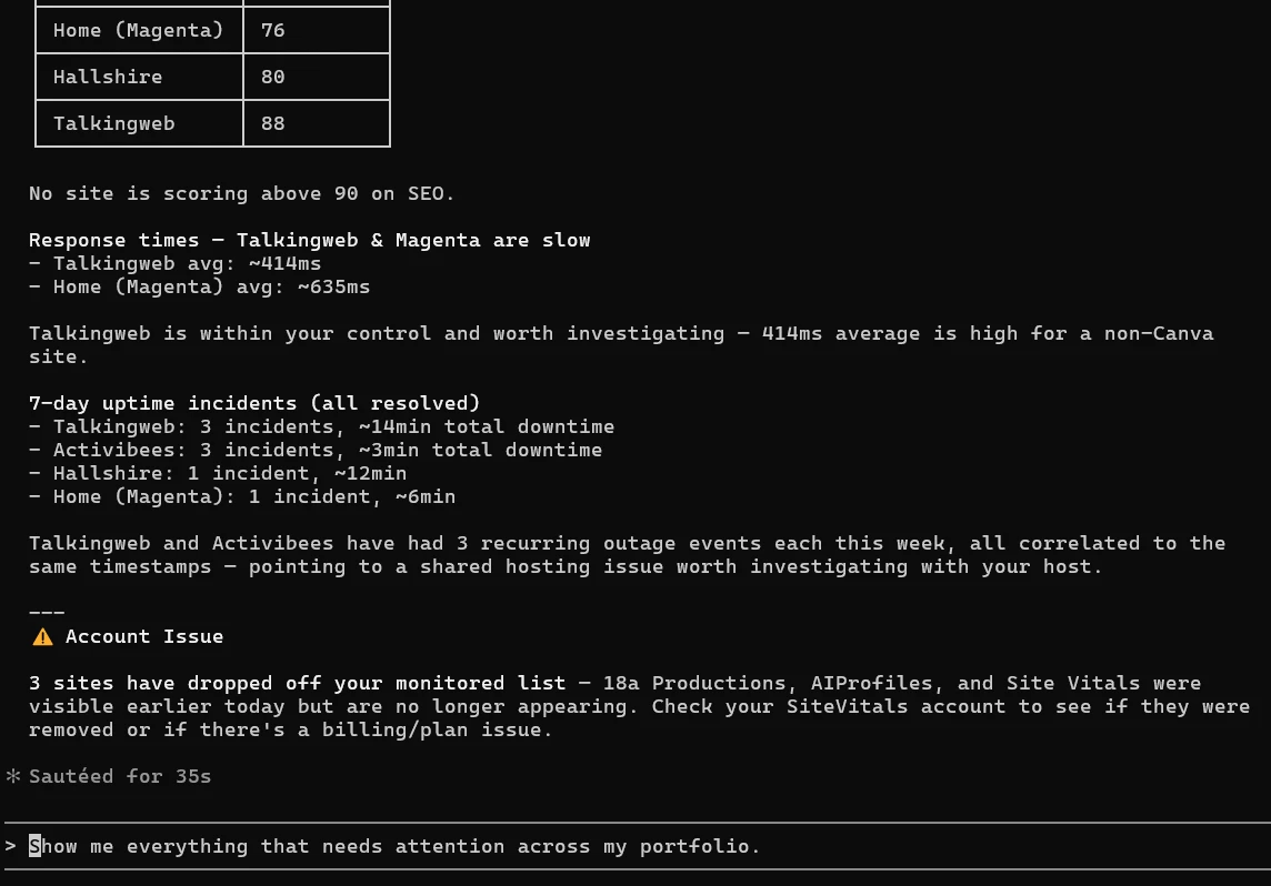 Show me everything that needs attention across my portfolio output 2.
